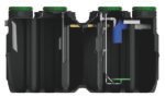 Actibloc - Imagen 2